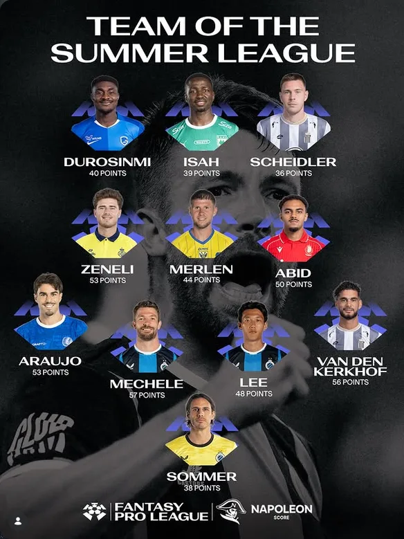 Fantasy Pro League Team of the Summer League