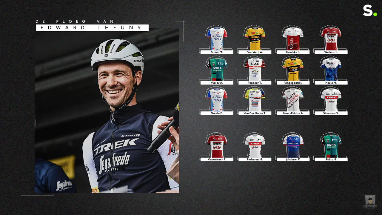 Sporza Wielermanager the Best Fantasy Cycling Game