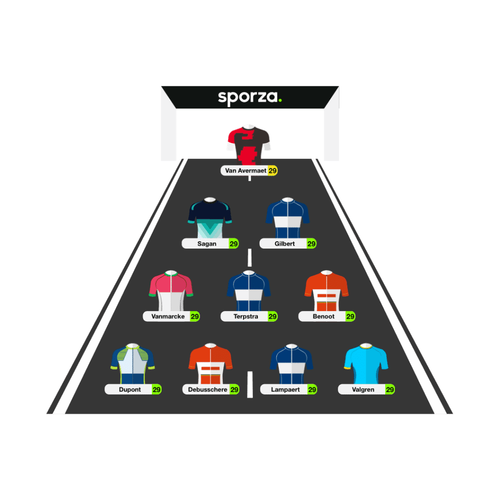 Fantasy Cycling software development Let's build your custom game