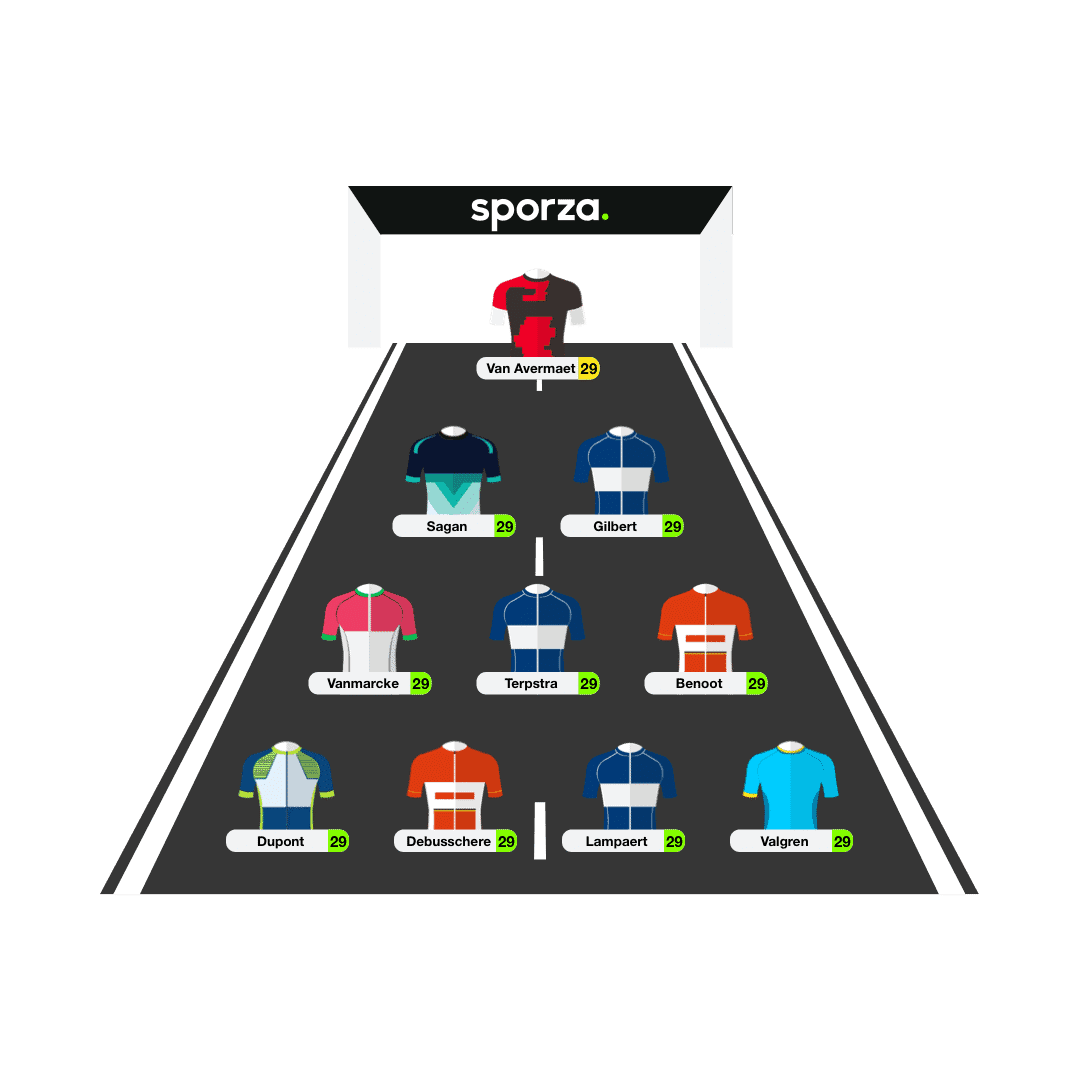 Fantasy Cycling Lineup