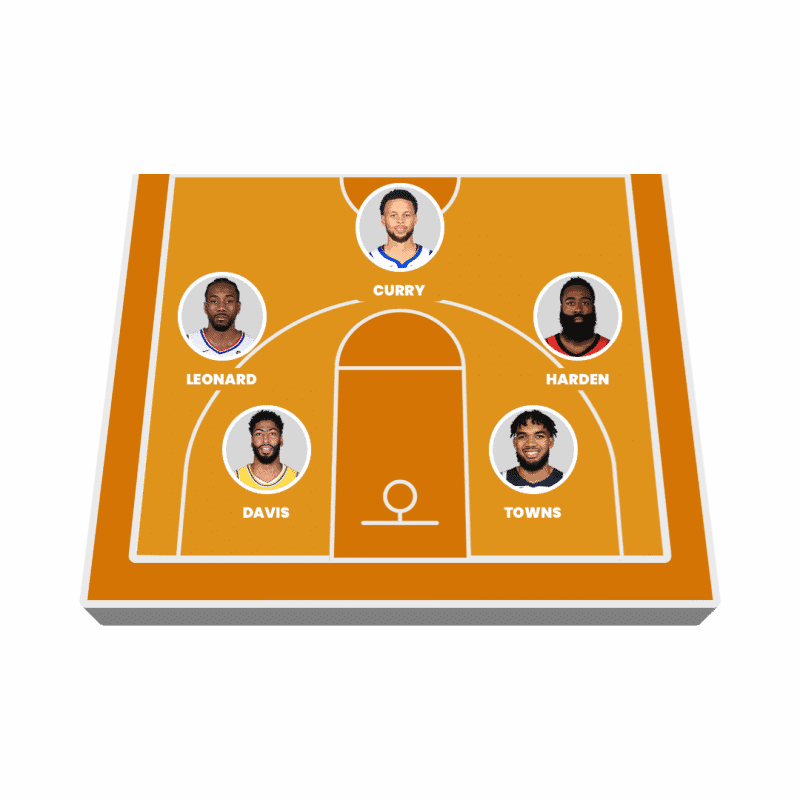 Fantasy Basketball software development | Let's build your custom game