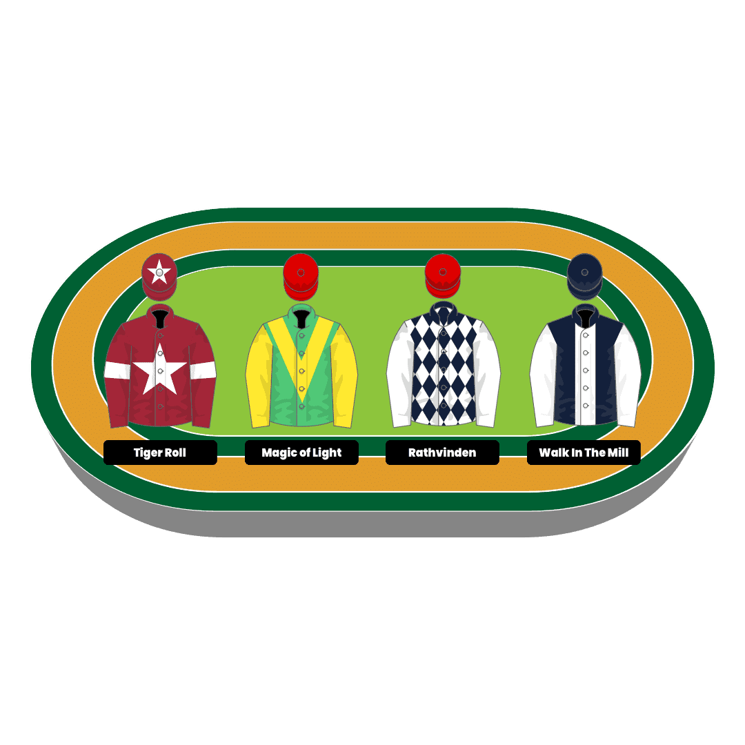 Fantasy Horse Racing Lineup