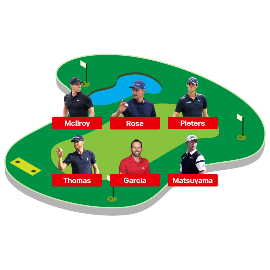 Fantasy Golf software development Let's build your custom game