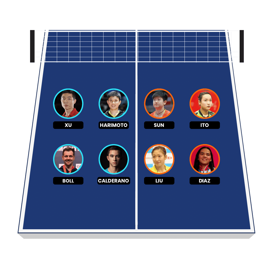Fantasy Table Tennis Lineup