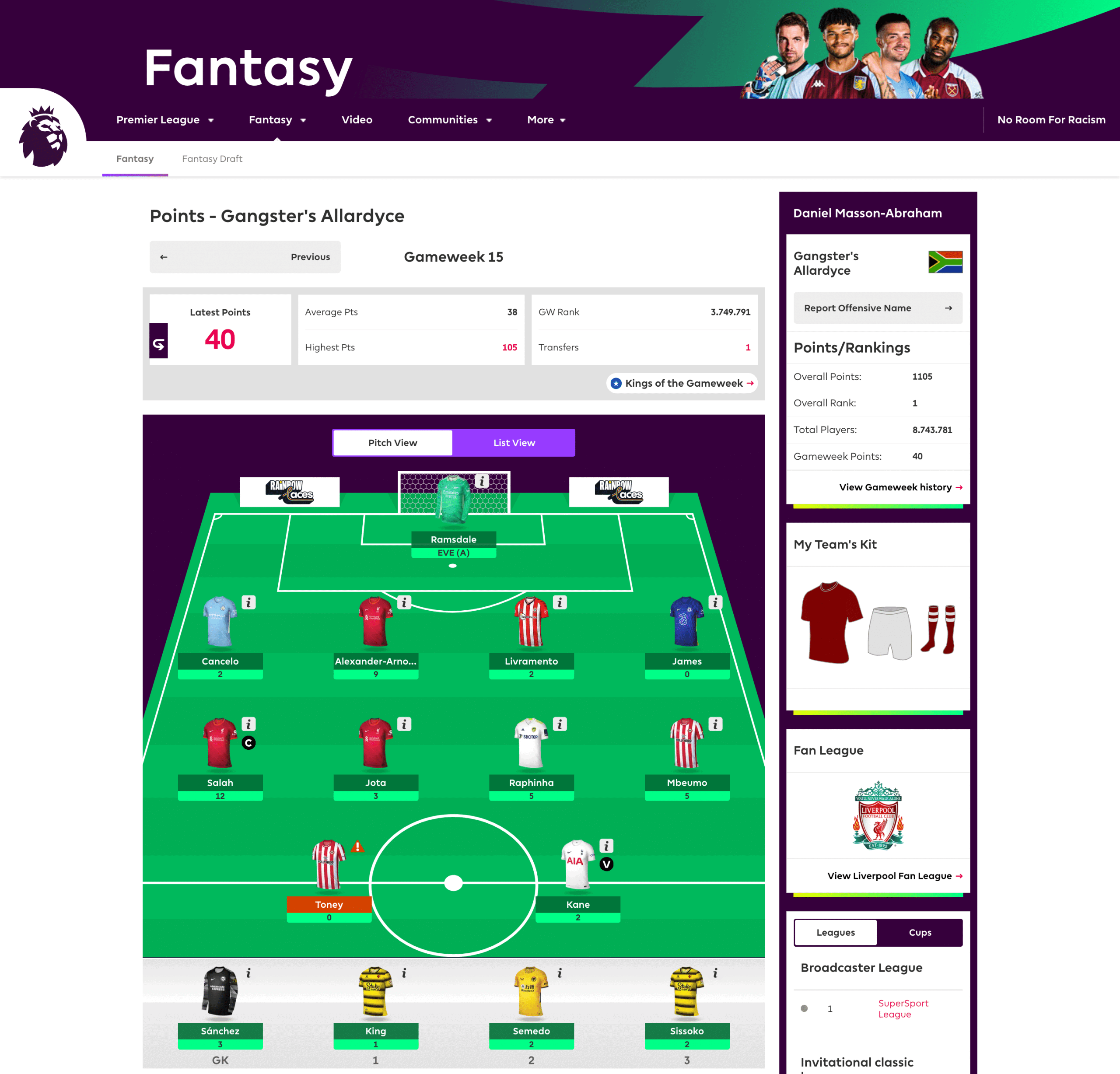 Fantasy Premier League RedmondJodi