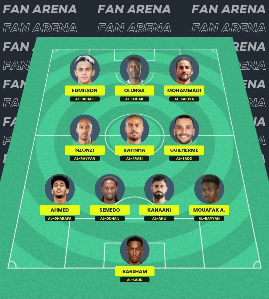 Fantasy Qatar Stars League Football software development